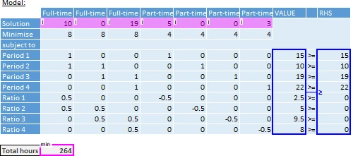 OpenSolver