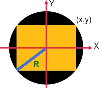 Biggest rectangle in a circle