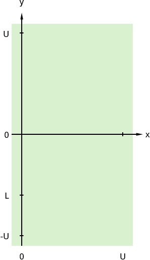 Formulation 1, step 1