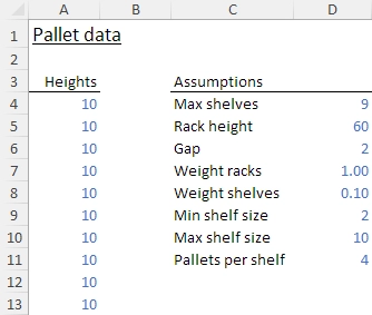 Pallet data