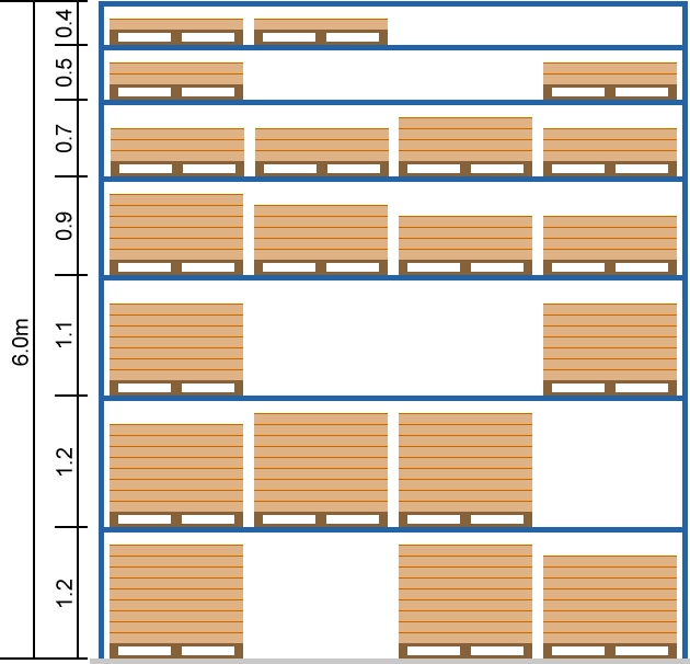 Alternative rack design