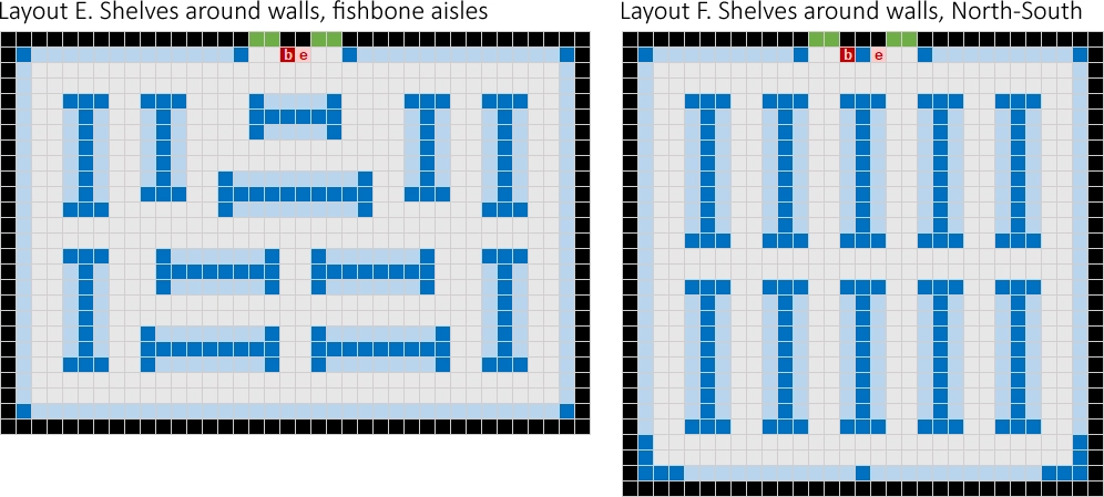 Warehouse Layout E and F