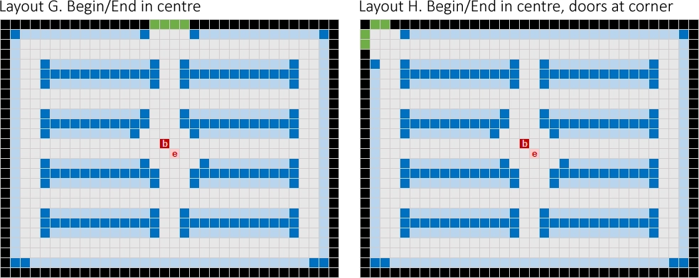 Warehouse Layout G and H