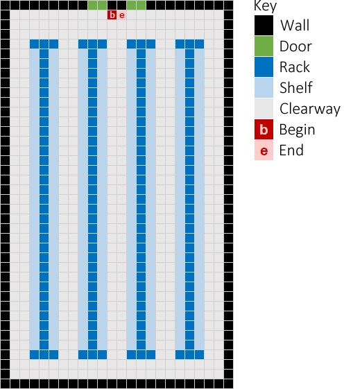 Warehouse Layout A